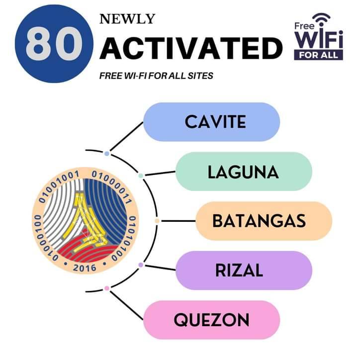 Manila Bulletin