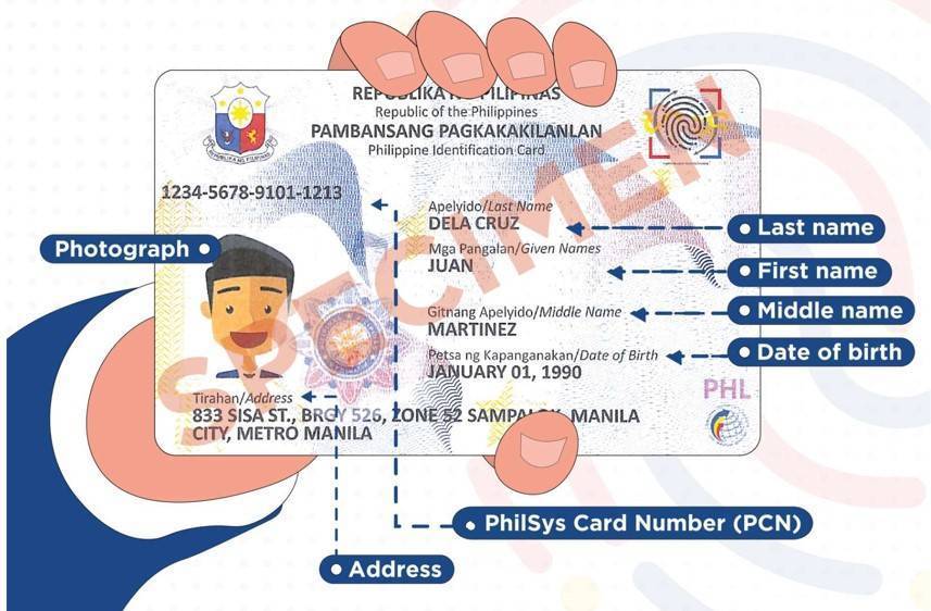National IDs delivered to 8M Filipinos — PSA
