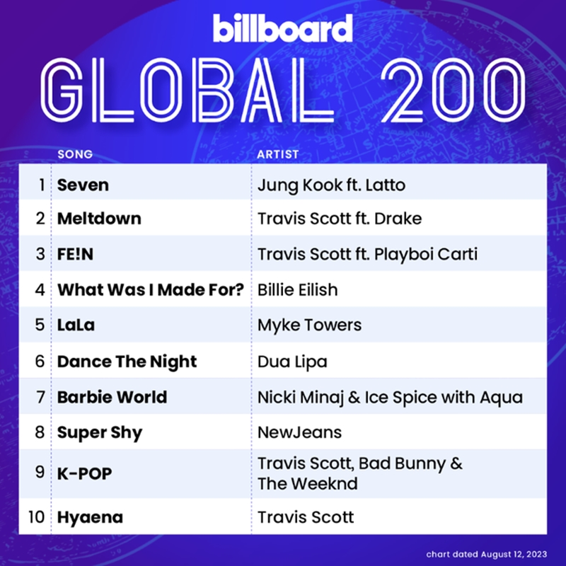 BBglobal200.jpg
