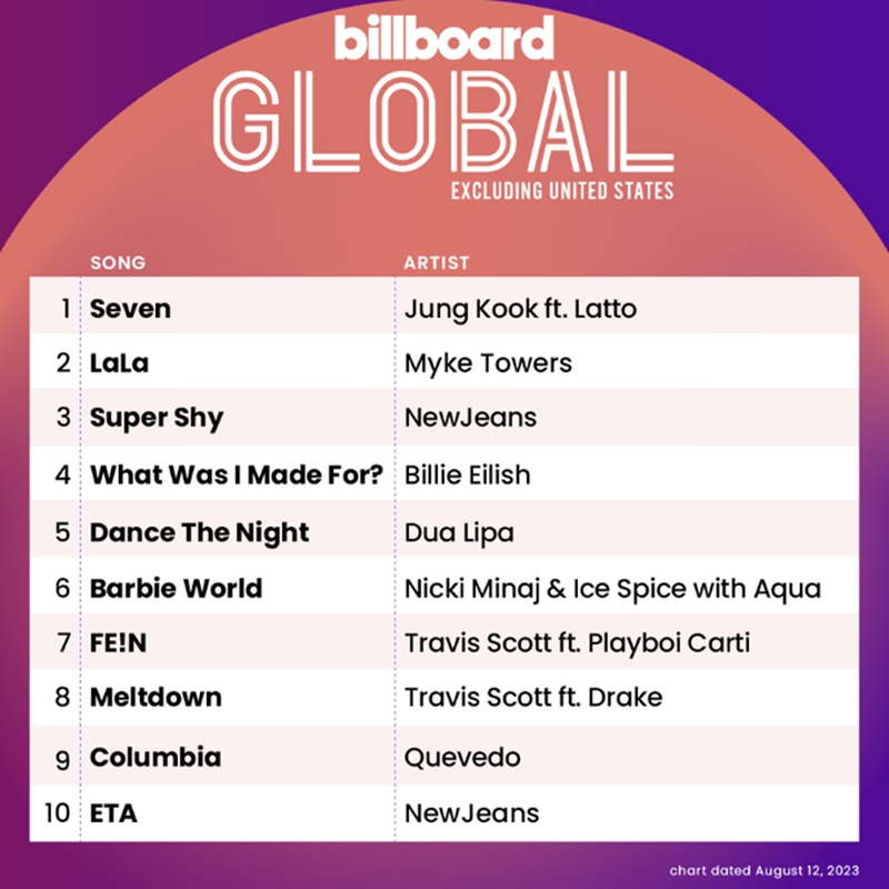BBglobal200exc.jpg