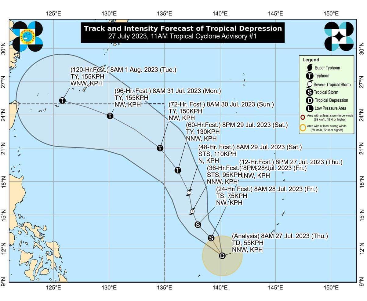 Manila Bulletin