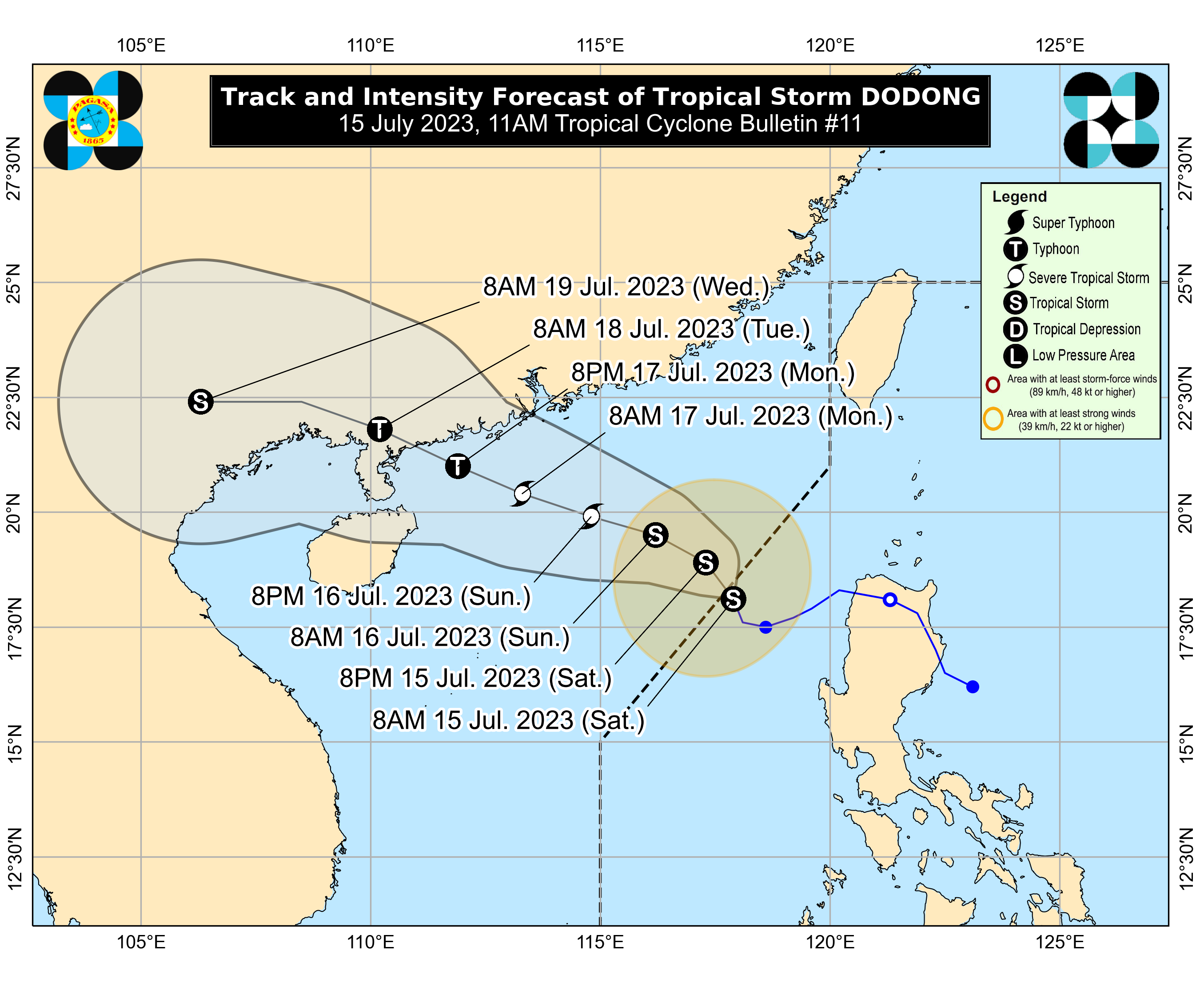 Manila Bulletin