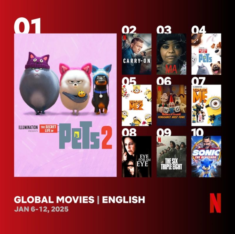 top10_en_global_films_2025-01-12_0_square.jpg