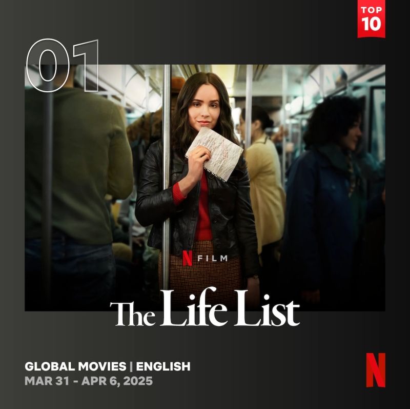 top10_en_global_films_2025-04-06_1_square.jpg