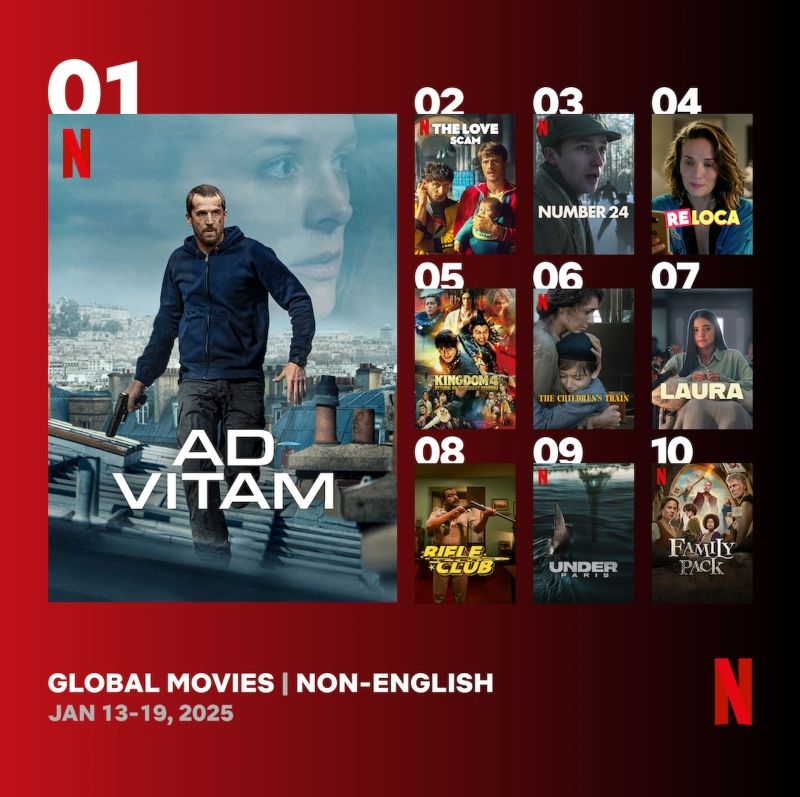 top10_en_global_films-non-english__0_square (1).jpg