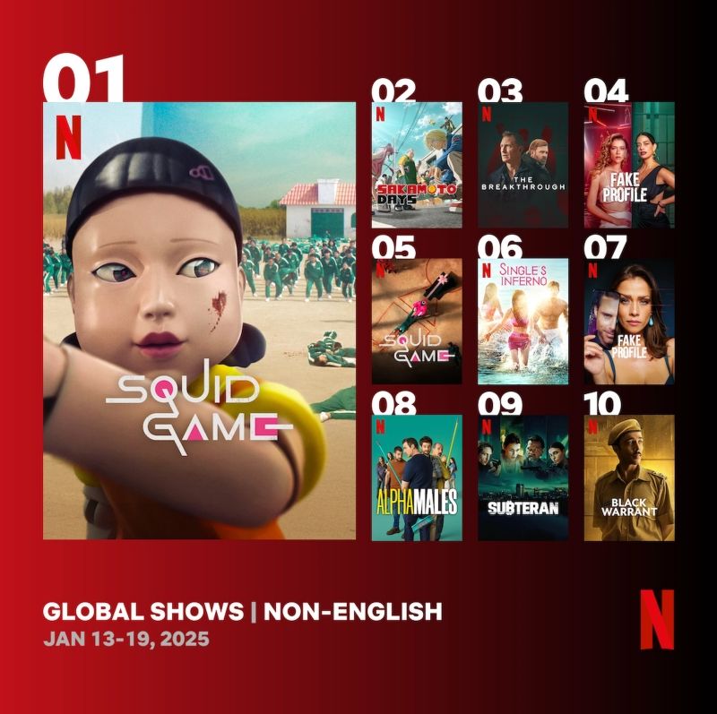 top10_en_global_tv-non-english__0_square (1).jpg