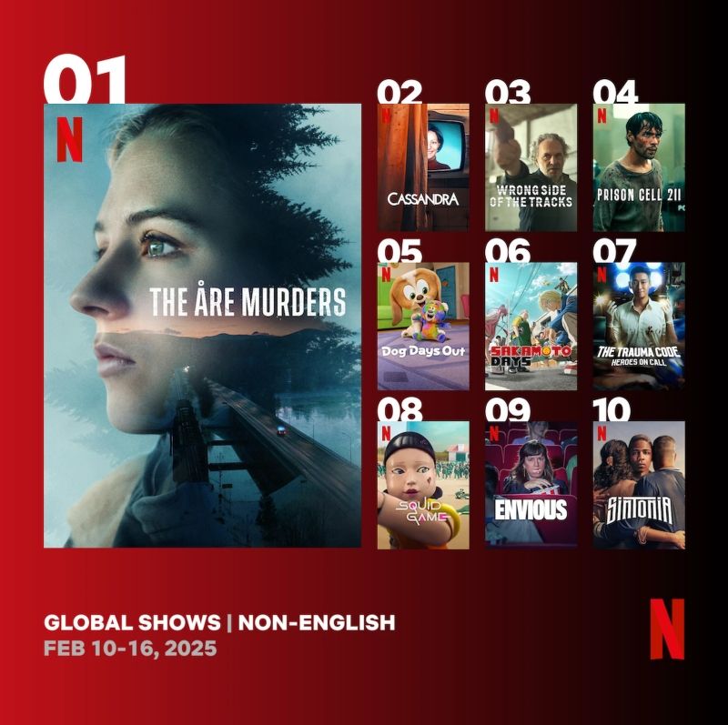 top10_en_global_tv-non-english__0_square (2).jpg