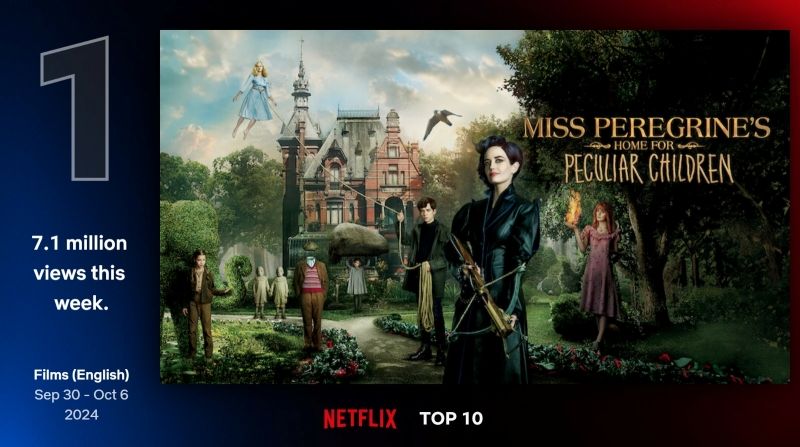 top10-films-english-1-sep-30-oct-6-2024.jpg