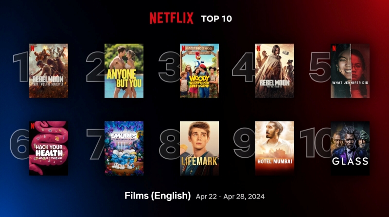 top10-films-english-apr-22-apr-28-2024.jpg