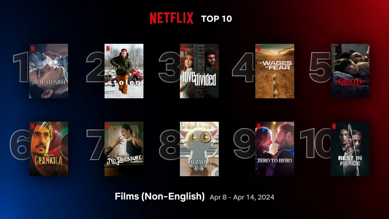 top10-films-non-english-apr-8-apr-14-2024.jpg
