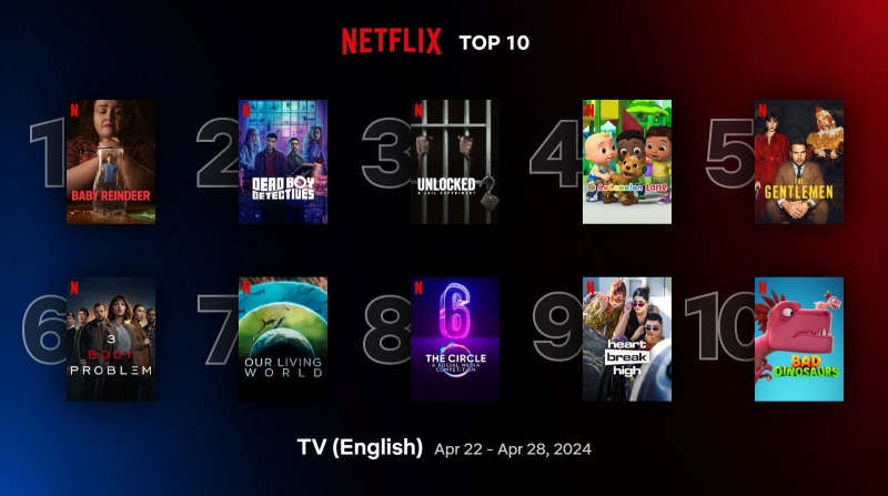 top10-tv-english-apr-22-apr-28-2024.jpg