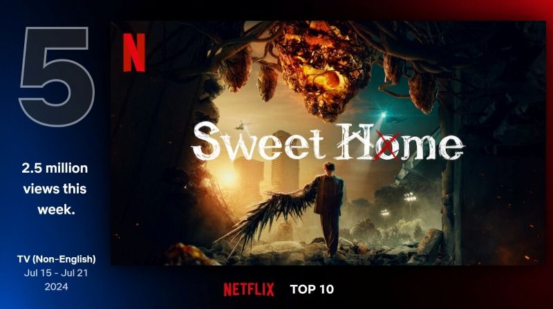 top10-tv-non-english-5-jul-15-jul-21-2024.jpg
