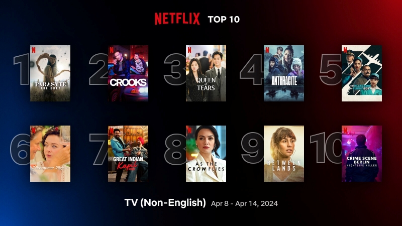 top10-tv-non-english-apr-8-apr-14-2024.jpg
